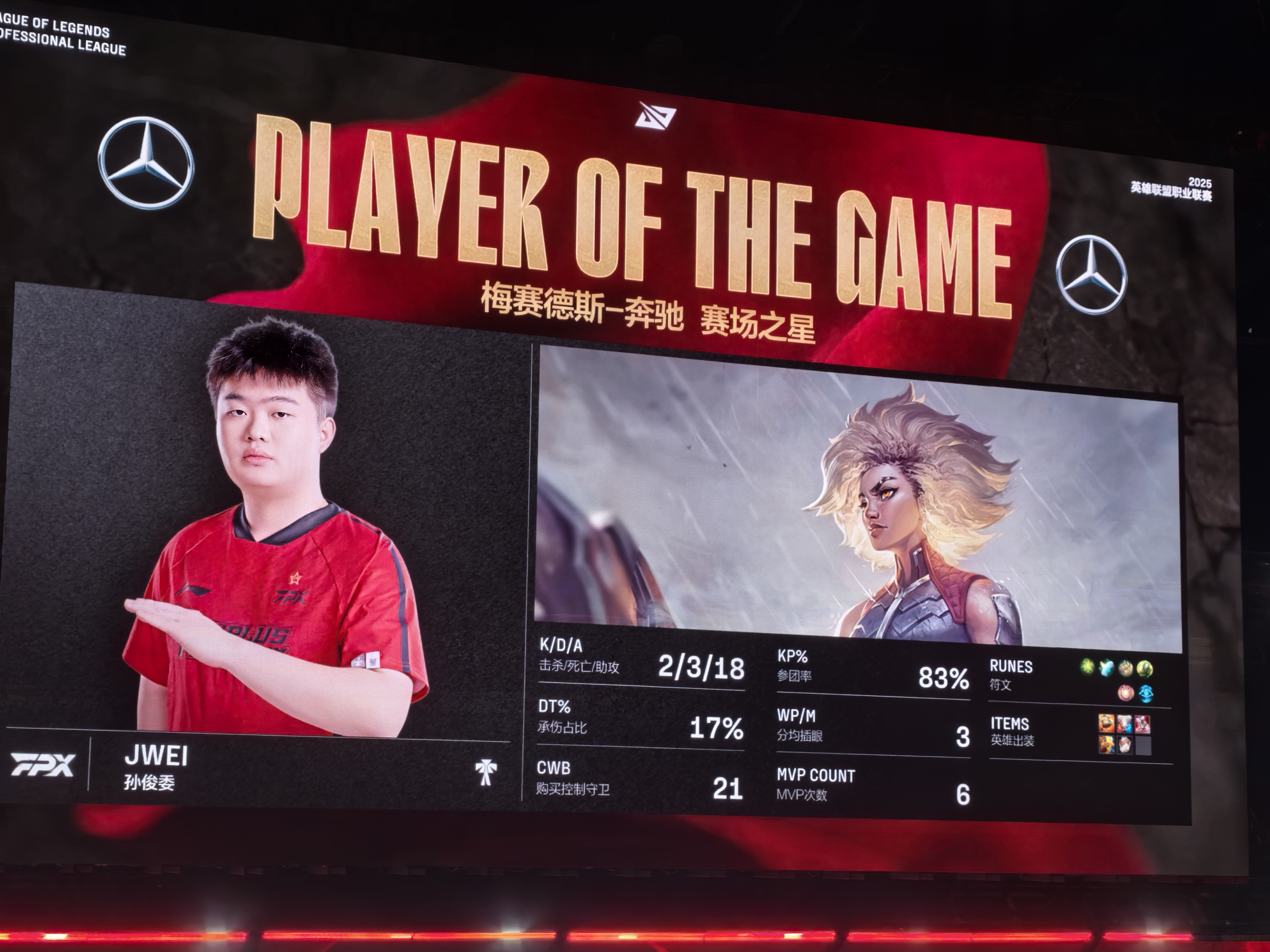 开云-纳达尔新星比赛规则变更表现突出，FPX前途光明！观众掌声雷动-开云