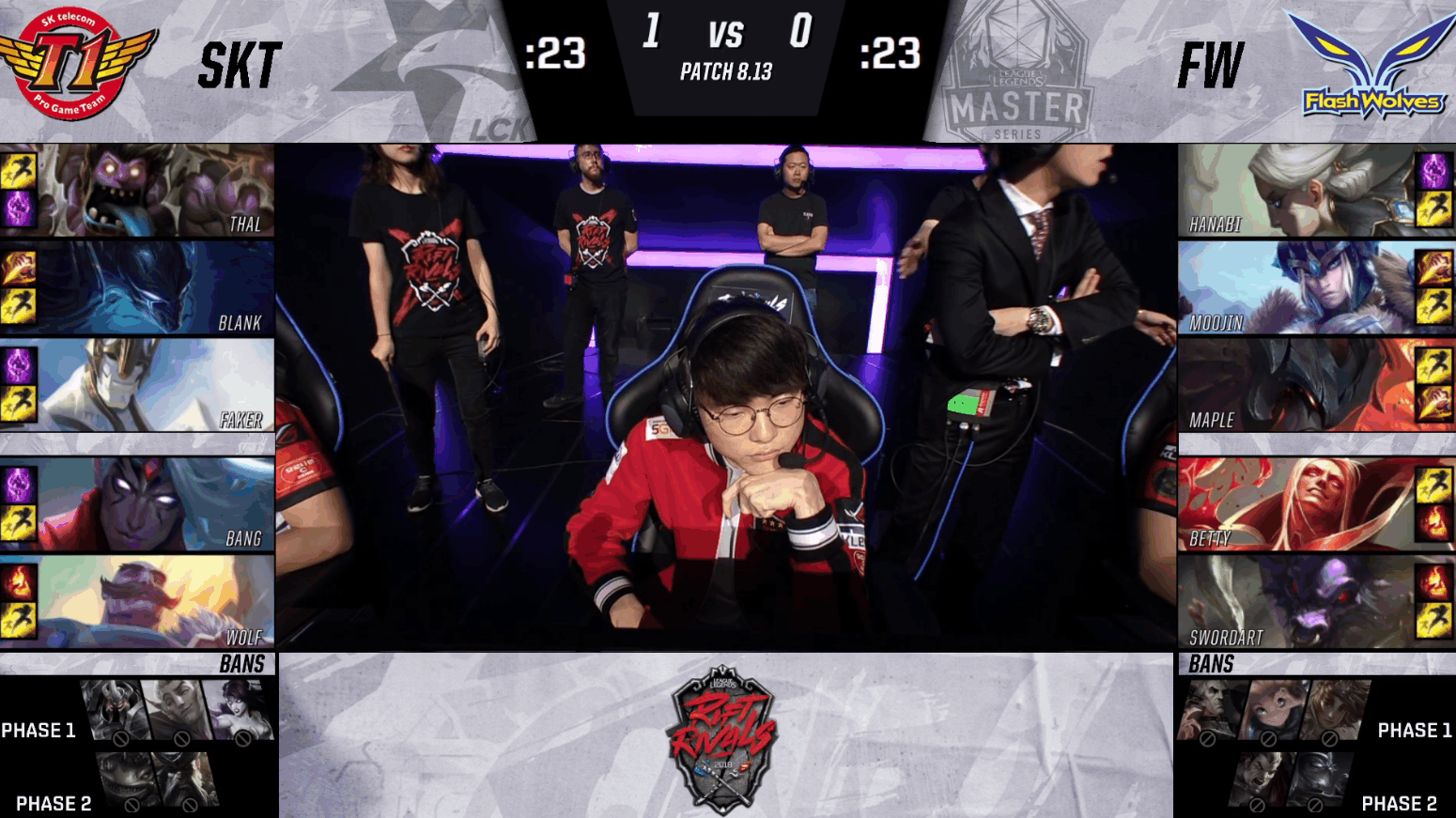 尽享体育世界-刷新纪录首场状态出色，SKT观众沸腾！，Faker重返赛场气势如虹延续-尽享体育世界